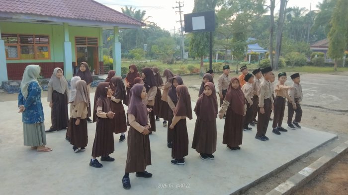 Kamis Pembiasaan tentang perkalian Kamis Pembiasaan tentang perkalian