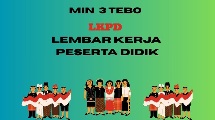 Kepala MIN 3 Tebo Dorong Guru Membuat LKPD sendiri Dalam Pembelajaran